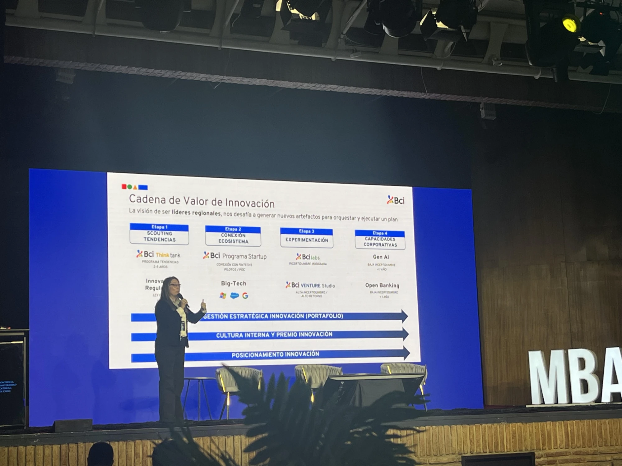Presentación de Bci: Cadena de Valor de Innovación en el Festival UC 2026