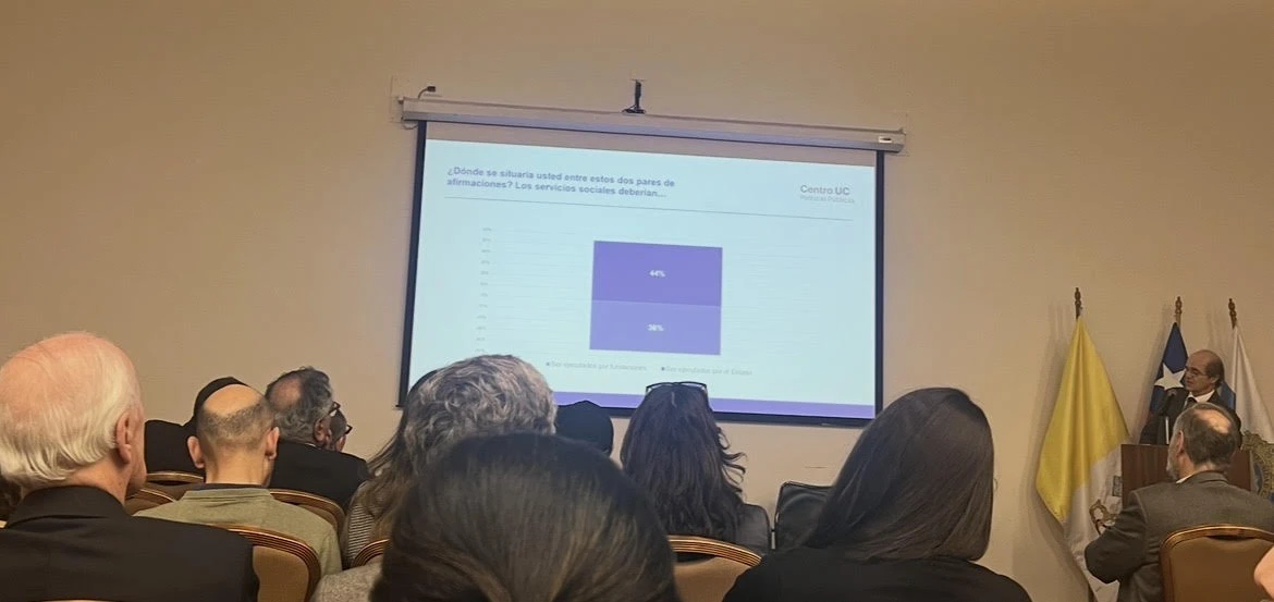 Resultados del estudio: 36 % prefiere que los servicios sociales sean ejecutados por fundaciones y 44 % por el Estado