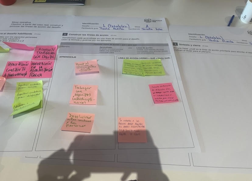 Plantilla de trabajo con post-its sobre adopción, transformación digital e innovación